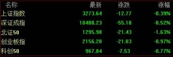 川大智胜，狂飙！