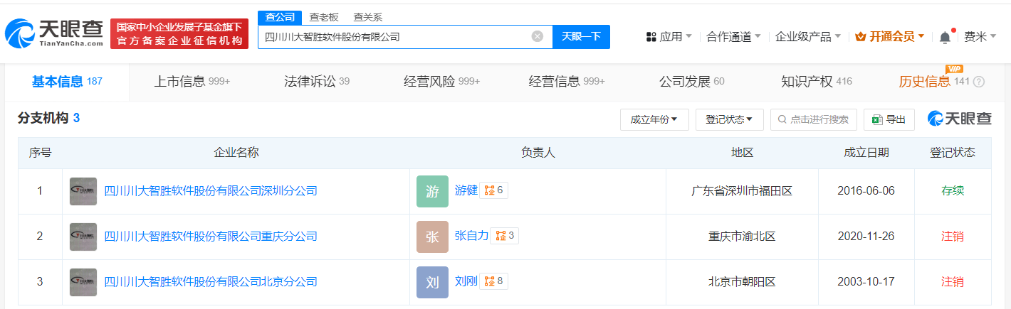揭秘特朗普概念股川大智胜