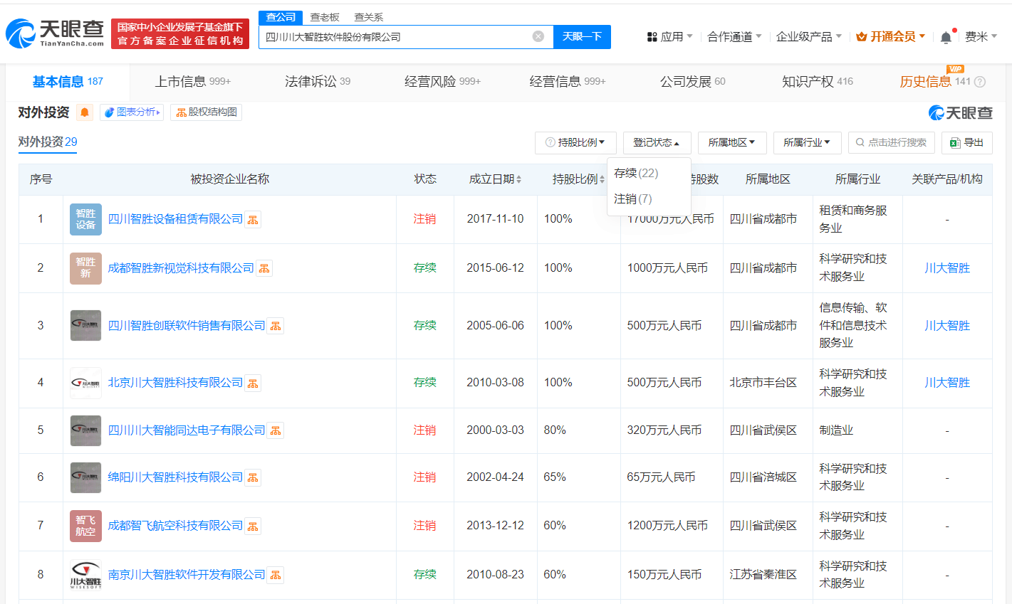 揭秘特朗普概念股川大智胜