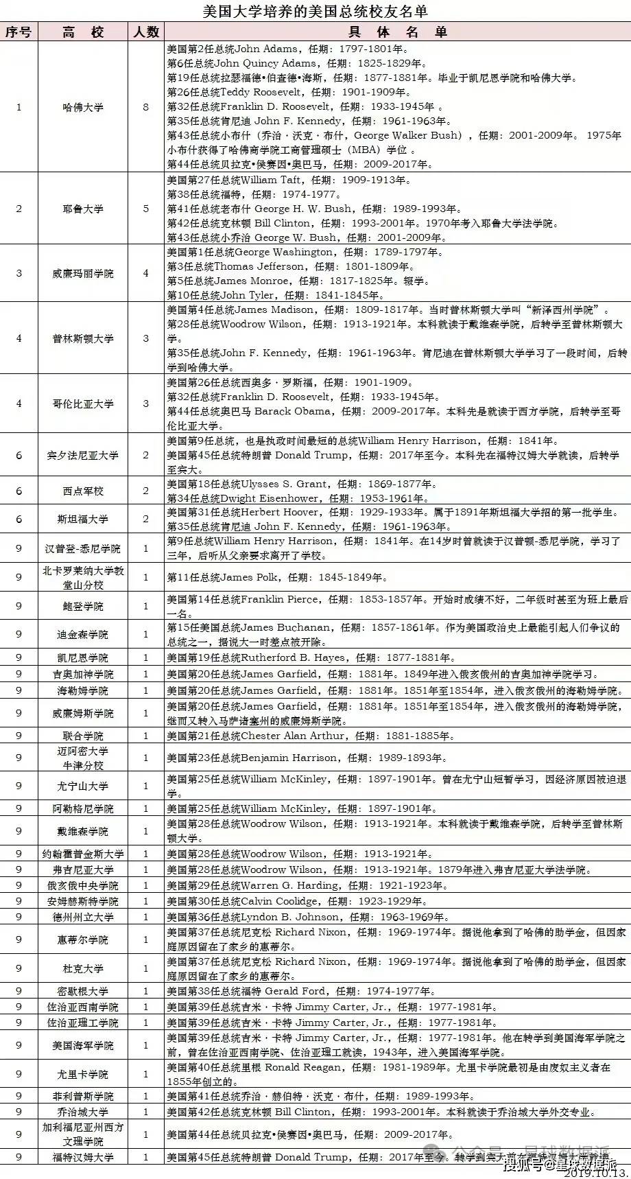 川普当选美国新总统，川大智胜涨停背后的市场逻辑分析