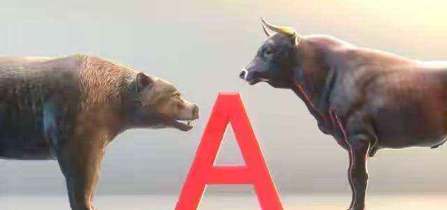 A股：大盘冲高回落，反弹无力，不出意外，下周大盘走势很明确！