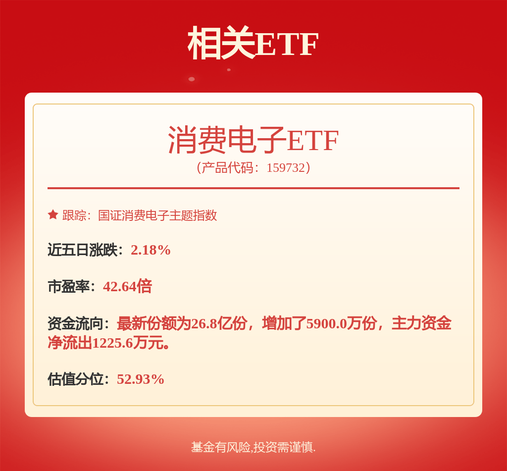 每周股票复盘：TCL科技（000100）拟购华星光电股权并募集配套资金