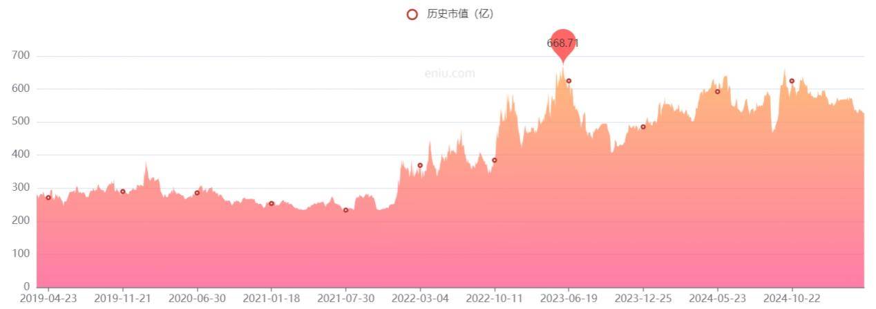 华润三九2024年报解读：“中药航母”呼之欲出