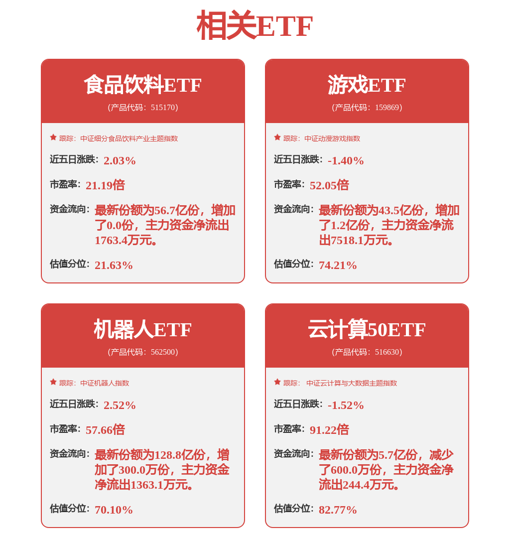 股票行情快报：汇川技术（300124）3月20日主力资金净卖出7170.07万元