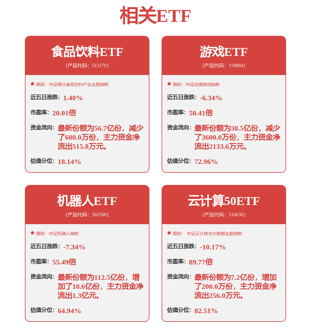 股票行情快报：汇川技术（300124）3月3日主力资金净买入2669.67万元