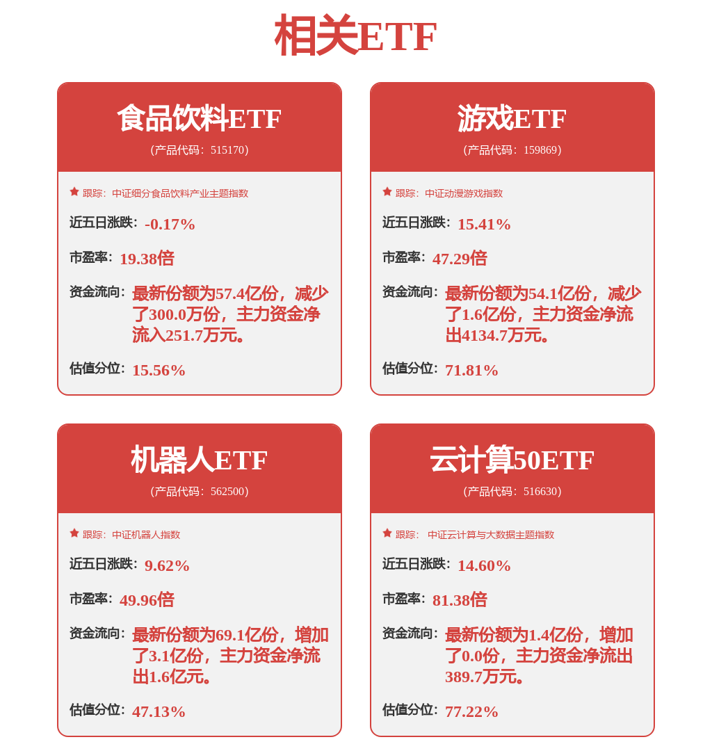 股票行情快报：汇川技术（300124）2月7日主力资金净卖出2.81亿元