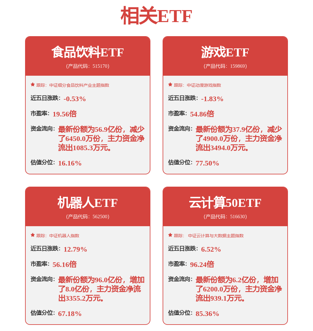 股票行情快报：汇川技术（300124）2月25日主力资金净买入5652.67万元