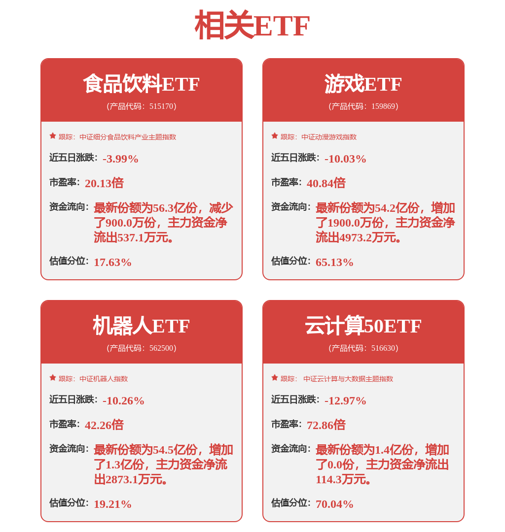 股票行情快报：汇川技术（300124）1月3日主力资金净卖出2446.34万元