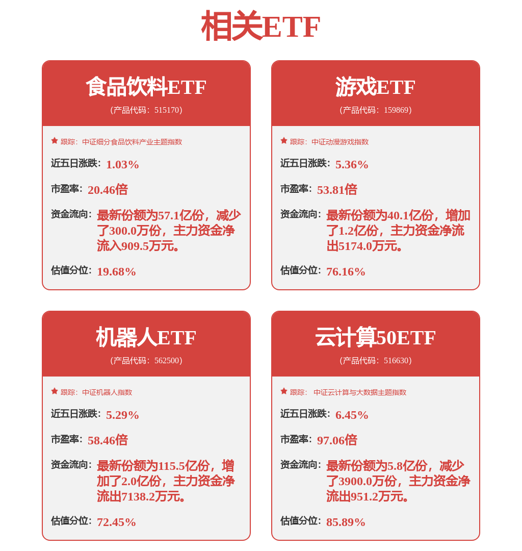 股票行情快报：汇川技术（300124）3月7日主力资金净卖出1.84亿元