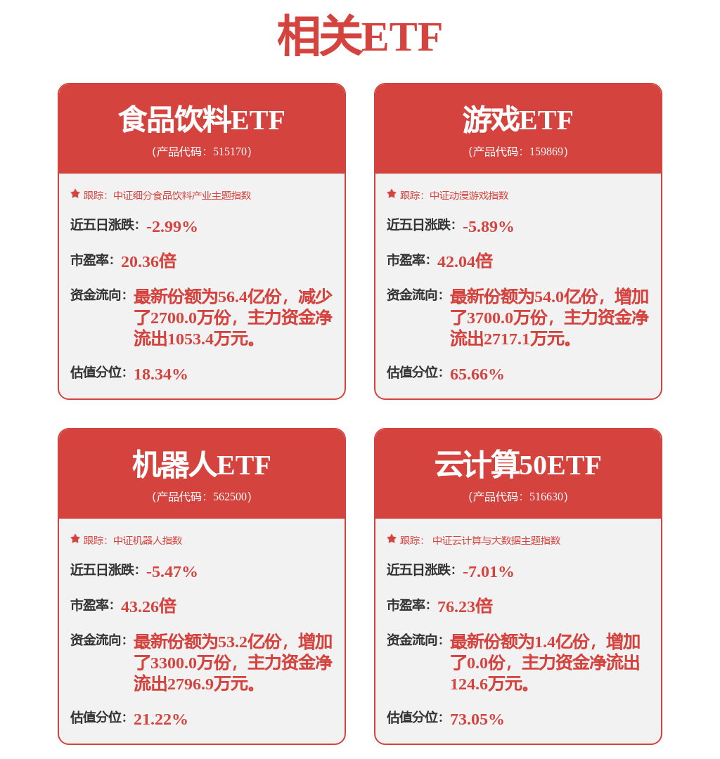 股票行情快报：汇川技术（300124）1月2日主力资金净卖出1.74亿元