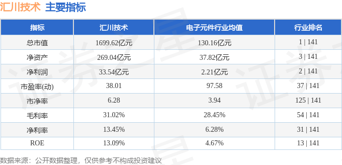 股票行情快报：汇川技术（300124）1月24日主力资金净买入8692.36万元