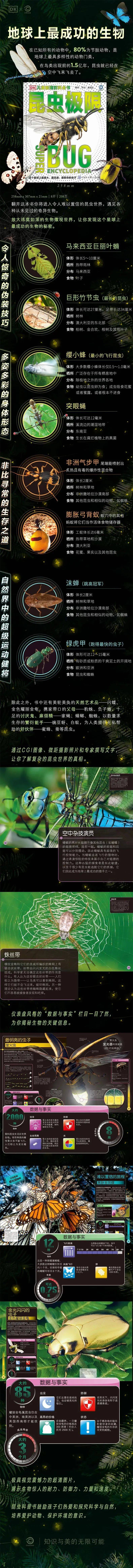 《动物极限》《昆虫极限》《人体极限》《鲨鱼极限》