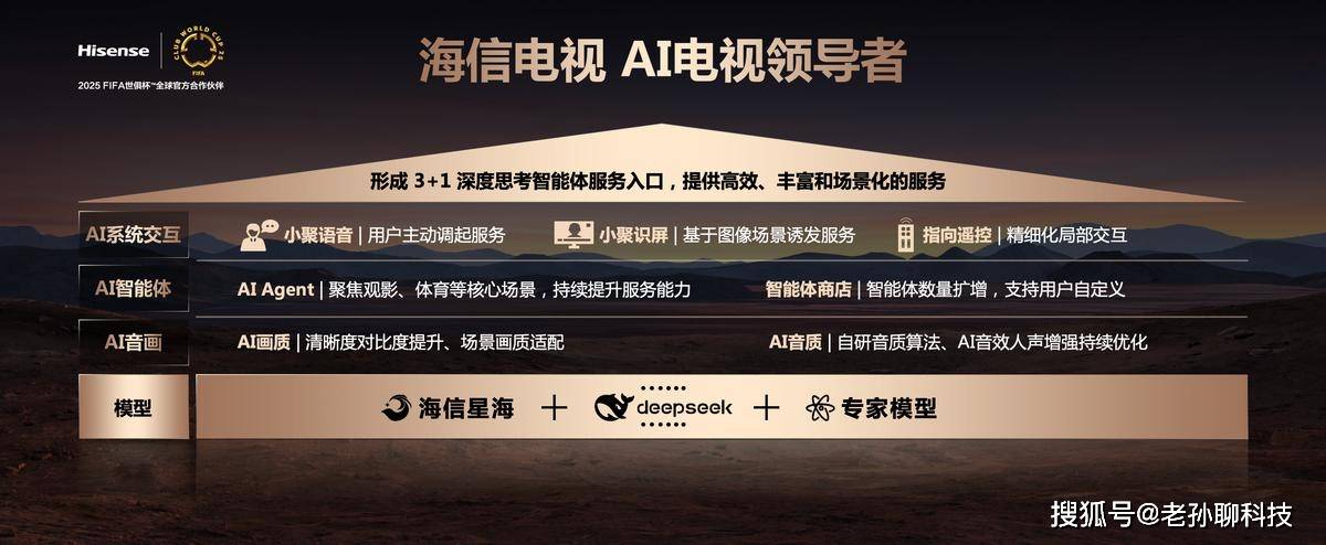 三分钟学会大屏电视怎么挑！记住这五大原则，导购再不敢忽悠你