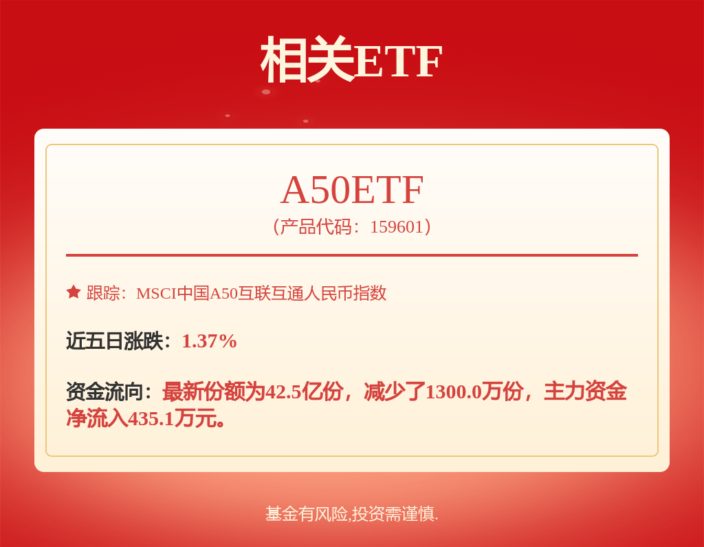 京东方Ａ获得外观设计专利授权：“遥控器”