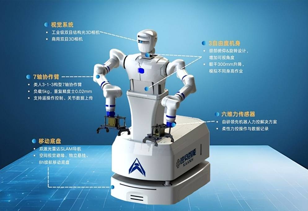 佳安智能完成A2轮融资，加速工业具身智能生态布局